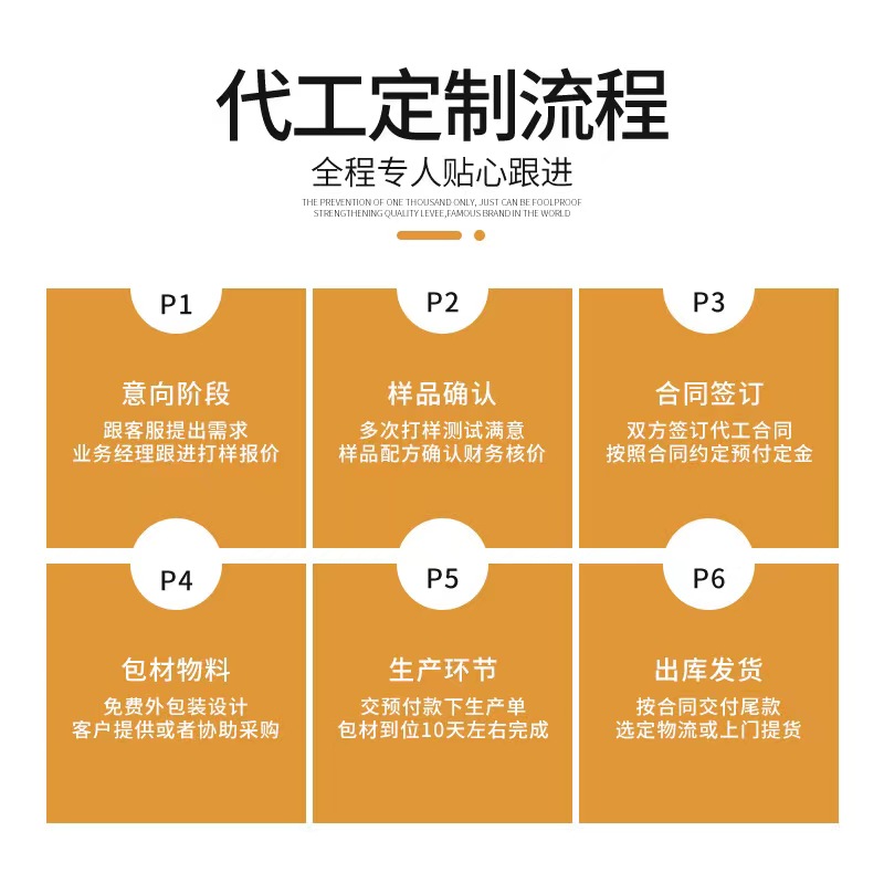金銀花柚子汁為何會(huì)成為爆品，選擇專業(yè)廠家代工，有哪些優(yōu)勢